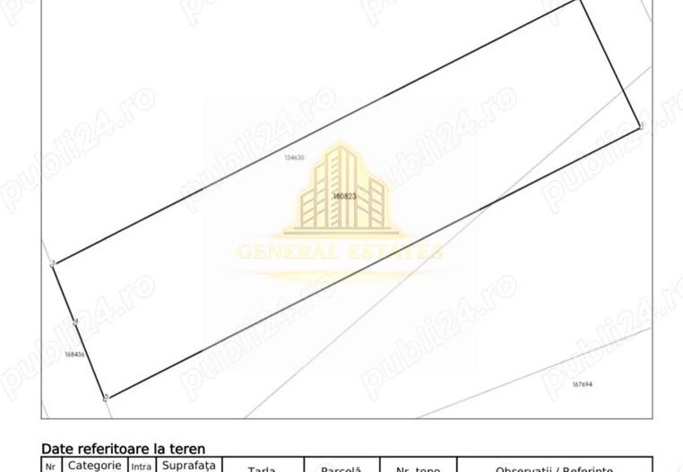 Teren intravilan - Cartier Stupini - Poză 2