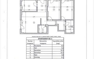 Apartament 3 camere Th. Pallady Ideal Business Metrou Teclu - Schiță 2