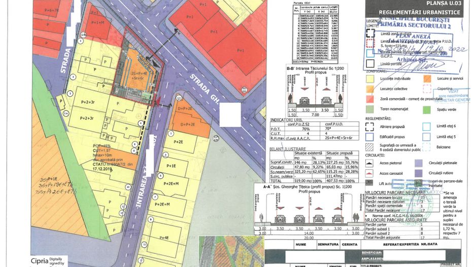 Teren cu Autorizatie | Sector 2 | Zona Barbu Vacarescu - Poză 1