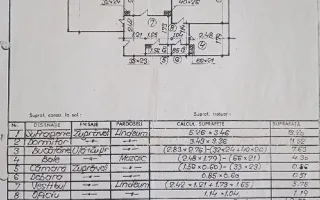 2 Camere - 54MP | Decomandat | 1982 | Creditabil | 1/4 | Apusului - Schiță 27