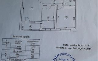2 Camere 21 Residence Politehnica Metrou Lujerului - Poză 9