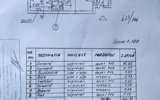 2 camere Soseaua Giurgiului / Metrou Eroii Revolutiei - Poză 6