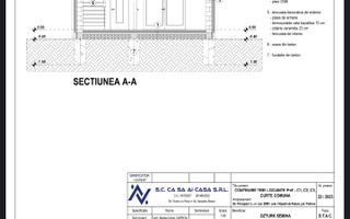 Teren 1000 mp cu Autorizatie valabila de Construire pentru 3 Case P+1 - Poză 7