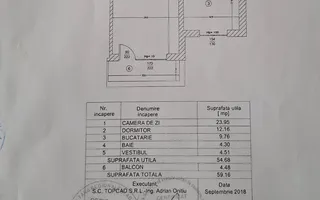 2 Camere | Utilat & mobilat | Parcare Inclusa | New Point 1 | Centrala - Schiță 20