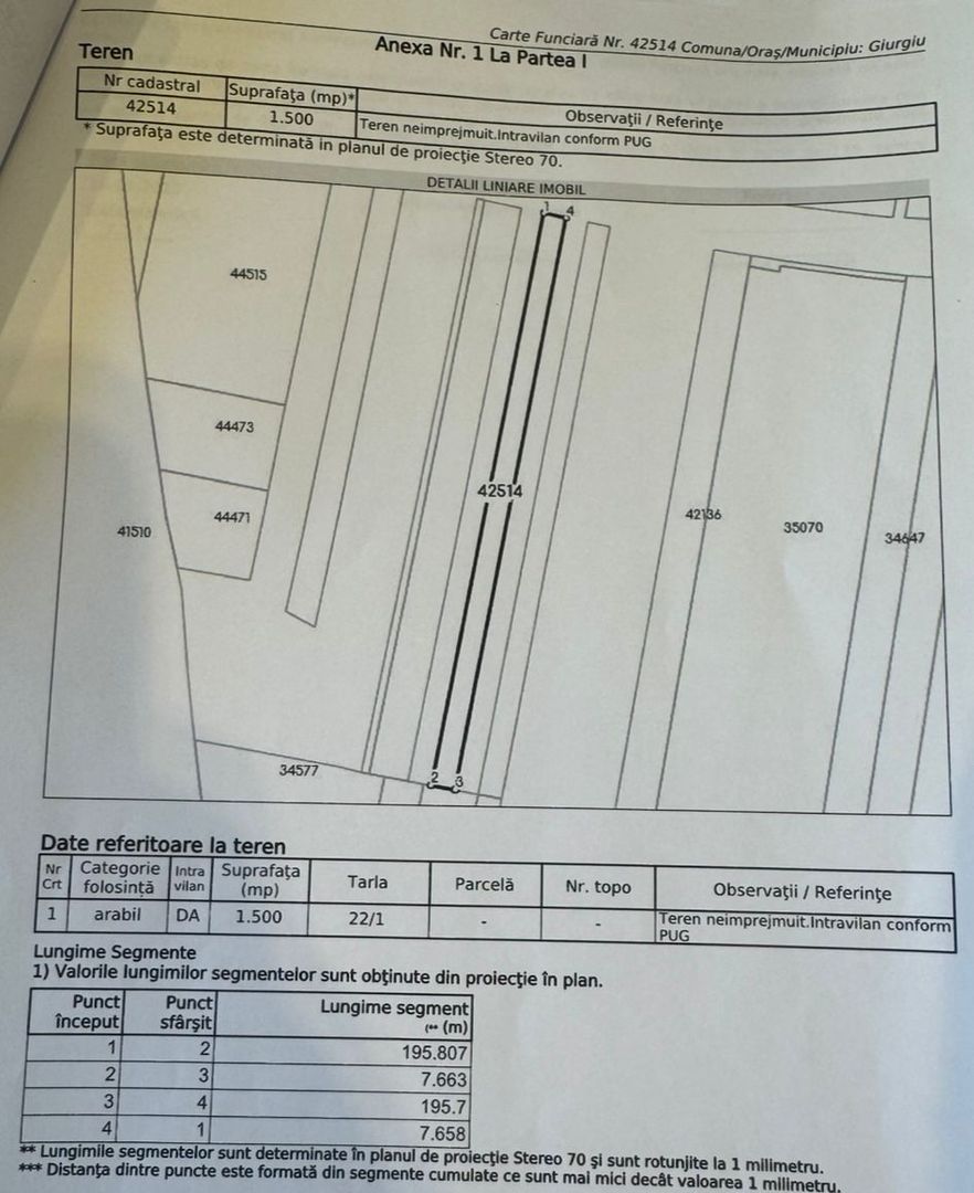 Teren intravilan 3.000 mp, zona  fabrică plase sudate - Poză 2