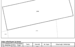 Teren intravilan 1000 mp, Visani, Str. Dealul Craitelor, zona rezidentiala, Iasi - Poză 1