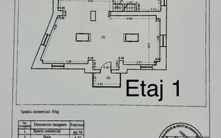 INCHIRIERE SPATIU COMERCIAL 300MP DACIA EMINESCU VAD EXCEPTIONAL HORECA - Poză 20