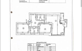 OCAZIE Spatiu comercial / Birouri Piata Floreasca - Poză 9