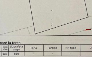 De vanzare 9 ari, intravilan -Tautii de Sus. - Poză 5