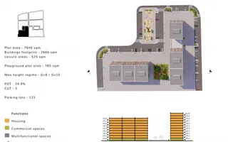 Teren intravilan cu proiect si autorizatie de construire Brasov Harman - Poză 17