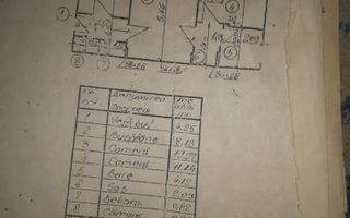 Piata Muncii - Poză 9