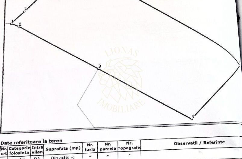 Teren intravilan cu utilitati 1321 mp-panorama-Zona Zavoaie - Poză 4