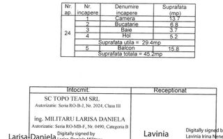 gars.dec.-mob-util complet+parcare/centru Popesti-Leordeni - Poză 6
