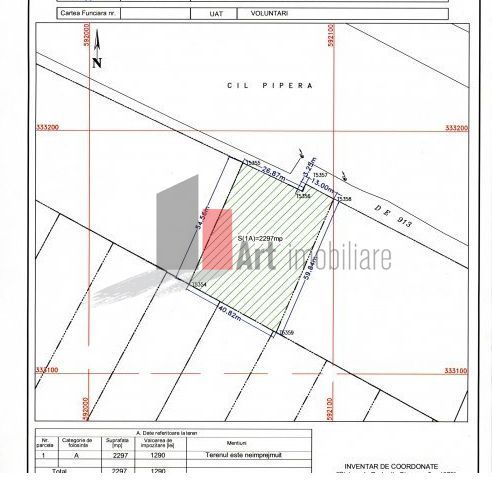 Teren Intravilan Matei Milo - Poză 3