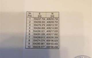 Teren de vanzare Breaza Cornu iesire la DN 1 - Poză 8