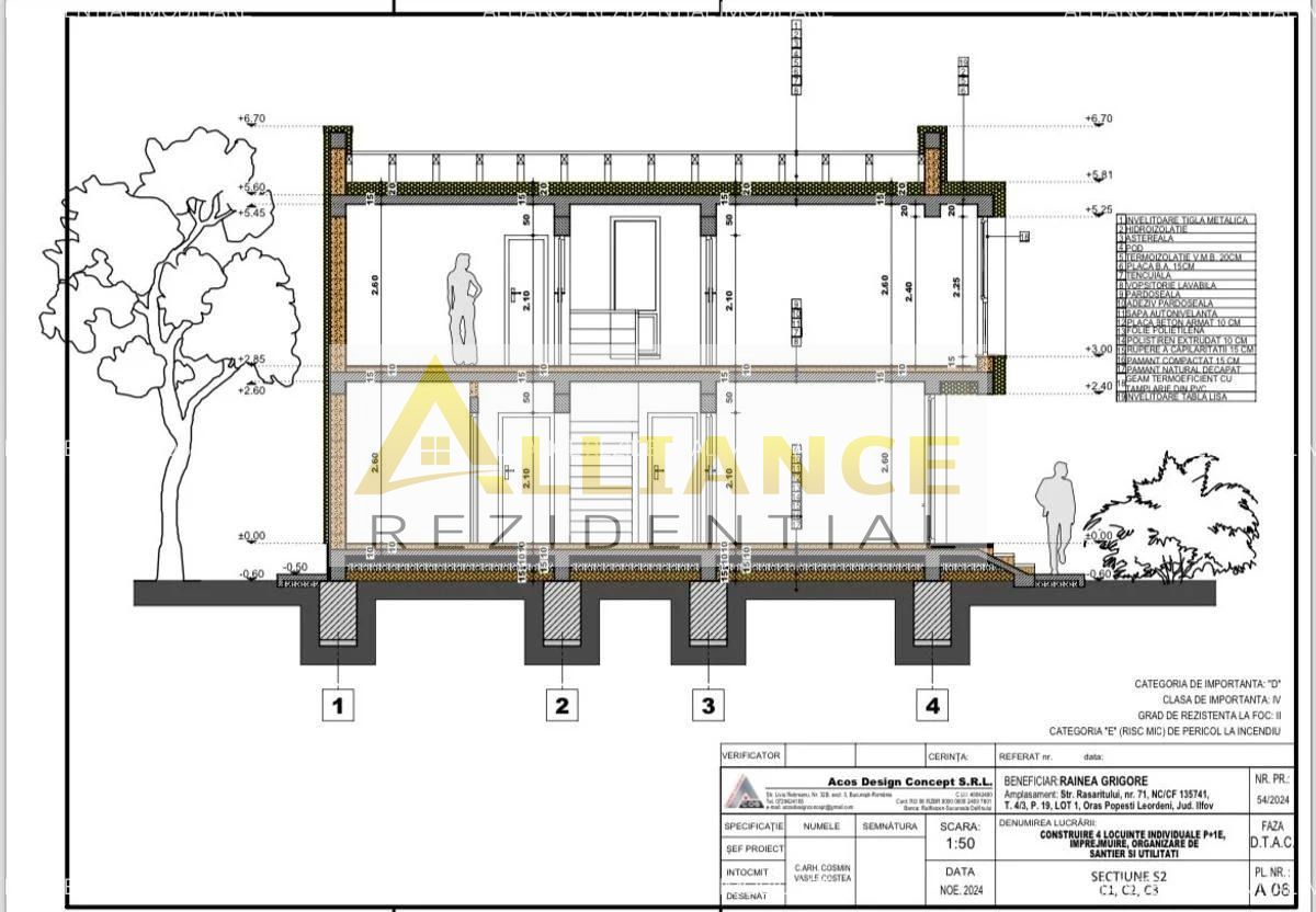 4 Camere - Case Individuale - 215.000eur TVA INCLUS - Poză 7