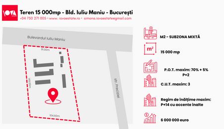 De vânzare: teren 15 000mp - Bd. Iuliu Maniu - oportunitate investiție