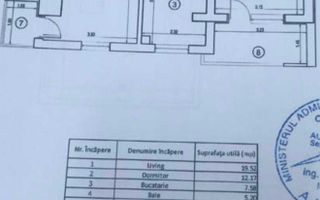 Apartament 2 camere Grozăvești – 62 mp, mobilat și utilat complet - Poză 8