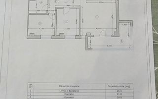 3 camere I 70,8 mp I balcon inchis I etaj 5/9 I Militari Residence - Poză 5
