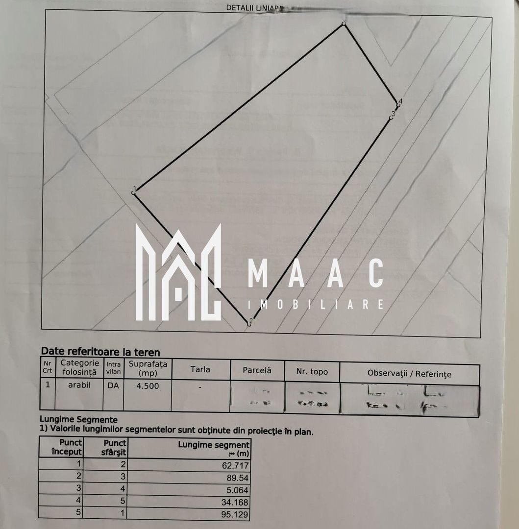 Teren 4500m2 I Intravilan I PUG I Strand - Poză 1