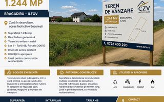 Teren Dezvoltare Imobiliara - Poză 1