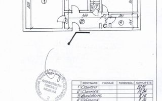 VANZARE 2 CAMERE DECOMANDAT -CENTRALA PROPRIE -VITAN MALL - Poză 8