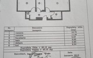 Aleea Circului, decomandat - Poză 6