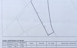 Teren 1590 mp - panoramic - investitie - Str. Pomet Jud. Cluj - Poză 8