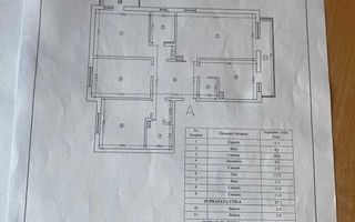 Apartament 4 camere, 94,5 mp, Lunca Cetățuii – 145.000 € - Poză 1