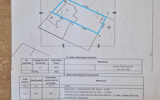 Casa individuala cu teren de 433 mp –Sibiu,  Terezian - Schiță 1
