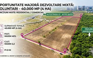 Teren Intravilan-40.000mp Voluntari-Dezvoltare Mixtă (P+2+M) - Poză 1