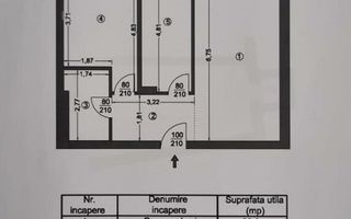 Panorama rara | Totul nou | Parcare subterana - Poză 18