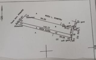 Vanzare teren intravilan cu dubla deschidere - Sacuieni - Poză 1