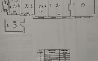Apartament 3 camere I Calea Victoriei I Noul tău cămin - Poză 8