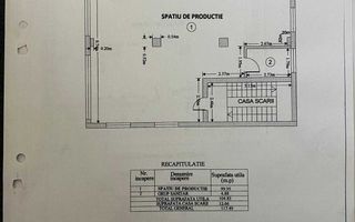 Spatii comerciale | Strada Ferdinand | Shopping City - Poză 5