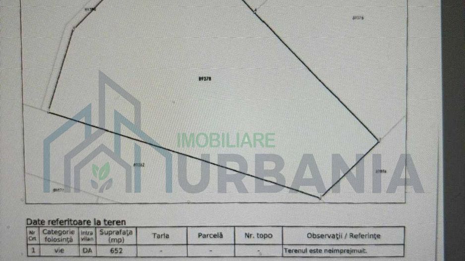 Teren de vanzare in Uricani, Iasi, spate Dedeman - 652 mp - Poză 4