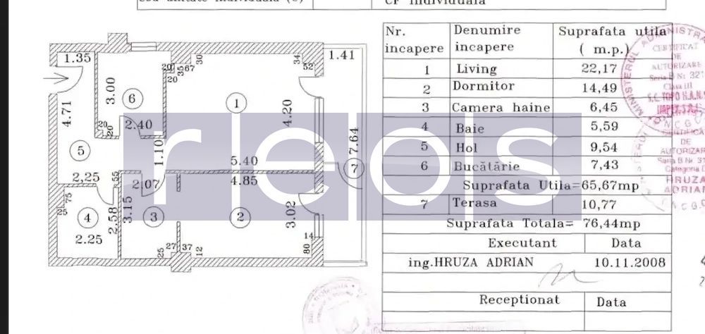 DE VANZARE 2 CAMERE | PARCARE SUBTERANĂ | ANSAMBLU REZIDENȚIAL MODERN - Poză 6