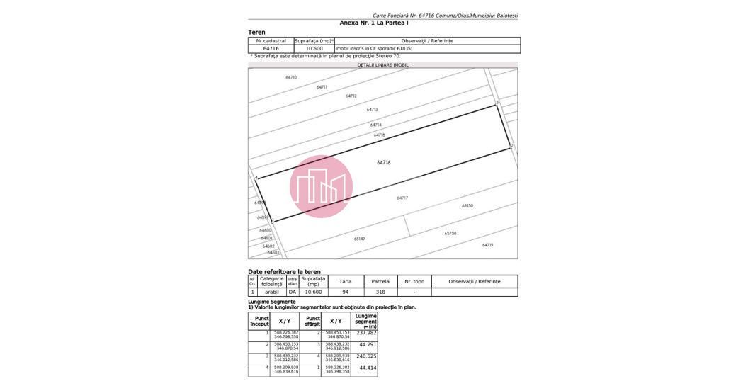 teren de vanzare Balotesti - spate Therme - Poză 4