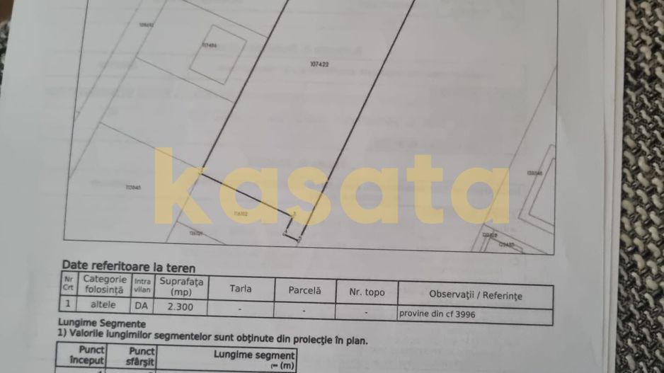 OPORTUNITATE INVESTITIE | TEREN VOLUNTARI | MATEI MILLO | 2680 MP - Poză 4