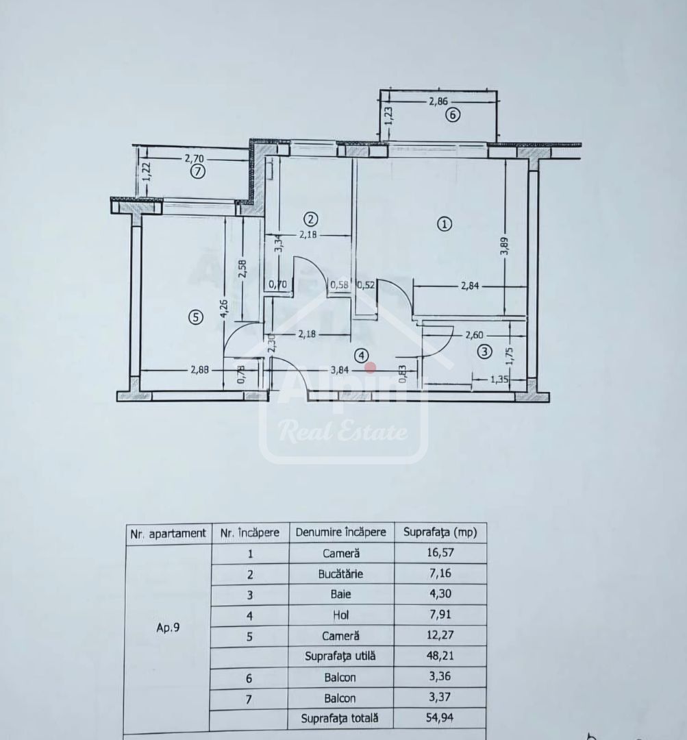 Investitie Sigura Avantgarden - Poză 4
