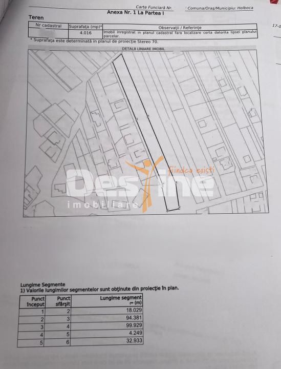 TEREN INTRAVILAN 4016 MP DANCU, COM. HOLBOCA, 2 FRONTURI STRADALE - Poză 1