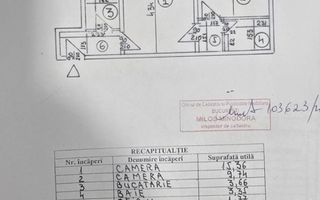 Apartament 2 camere Politehnica, Militari - Poză 1