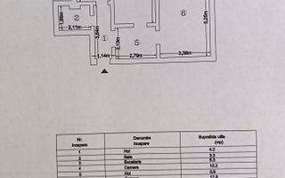 Podu Ros - Etaj Intermediar - Bloc Fara Risc - 2 Camere Decomandat - Poză 7