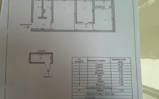 3 camere | etaj 1 | centrala proprie | mobilat,utilat | zona excelenta - Poză 14