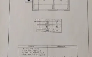 APARTAMENT 2 CAMERE - GRADINA - STRADA BIRUINTEI - METROU BERCENI - Poză 15