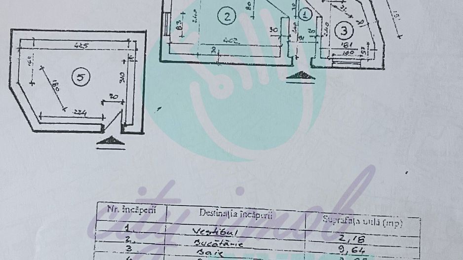 Garsoniera renovată 5 minute Parc Cișmigiu | Imobil fără risc | Centrală proprie - Poză 5