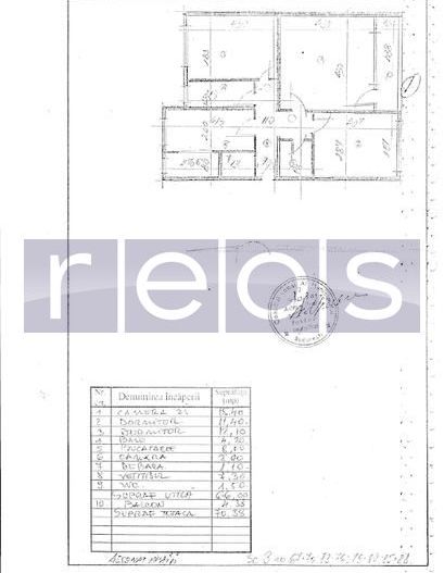 VANZARE  3 CAMERE DECOMANDAT-  Timpuri Noi - Bd. Șincai - Poză 16