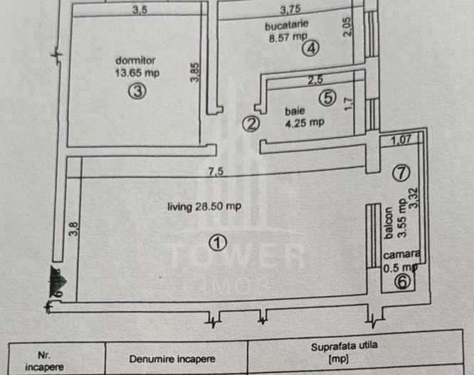 Apartament 2 camere- Calea Cisnădiei - Poză 7