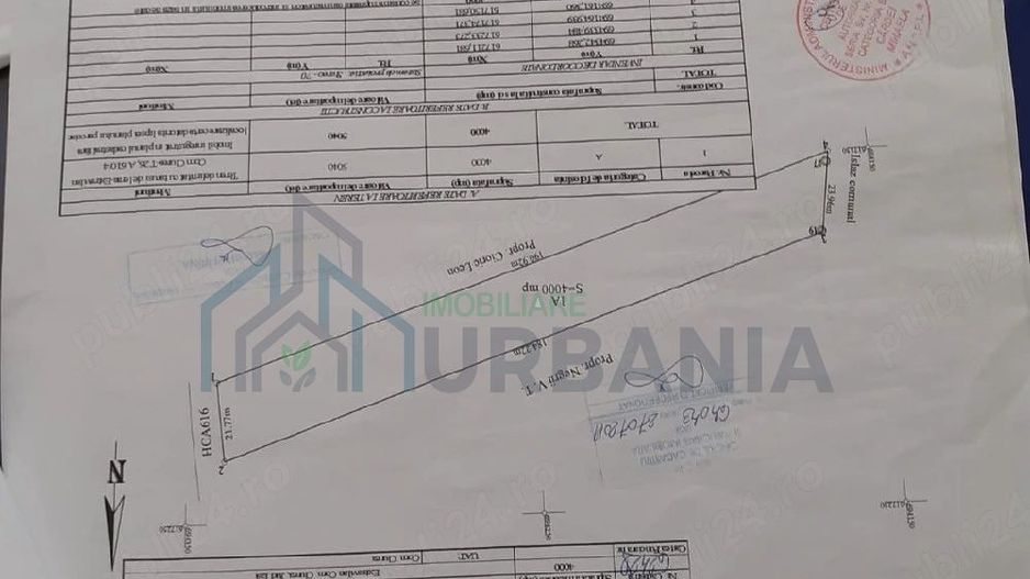 Teren intravilan de vânzare în Curături, comuna Ciurea, Iași - 4.000 mp - Poză 1
