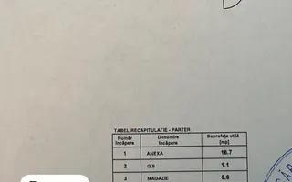 VANZARE CASA S+P+P | 4 CAMERE | ZONA APARATORII PATRIEI - Poză 28